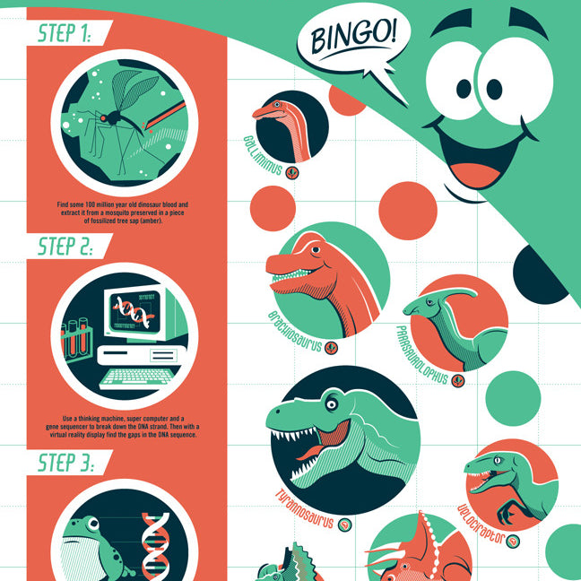 Dave Perillo - "Dino DNA" - Spoke Art