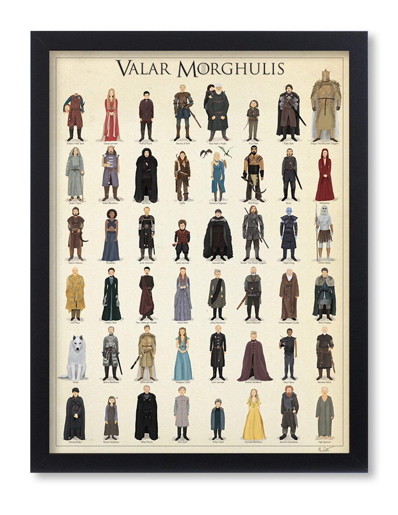 Max Daltons fine art giclee poster, Valar Morghulis, features intricately costumed characters from a fantasy series, each sporting unique accessories, arranged in rows on a cream background, capturing the essence of Lord of the Thrones.
