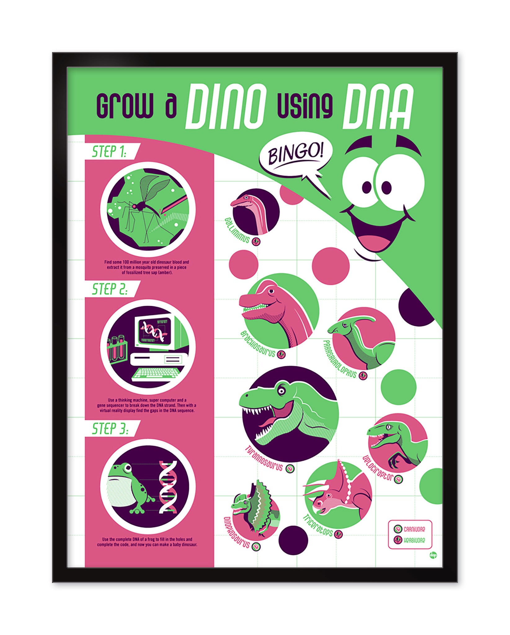 Dave Perillos poster, Grow a Dino Using Dino DNA, features cartoon characters, dino illustrations, and steps: extract DNA, analyze it on a computer, and combine with dino eggs. It includes playful graphics with BINGO! Perfect for screen printing or custom framing.