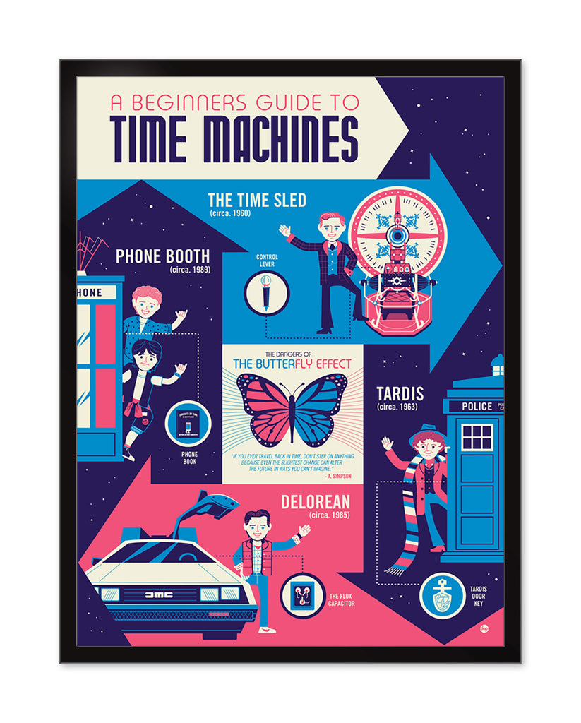 Dave Perillo - "A Beginners Guide to Time Machines" - Spoke Art
