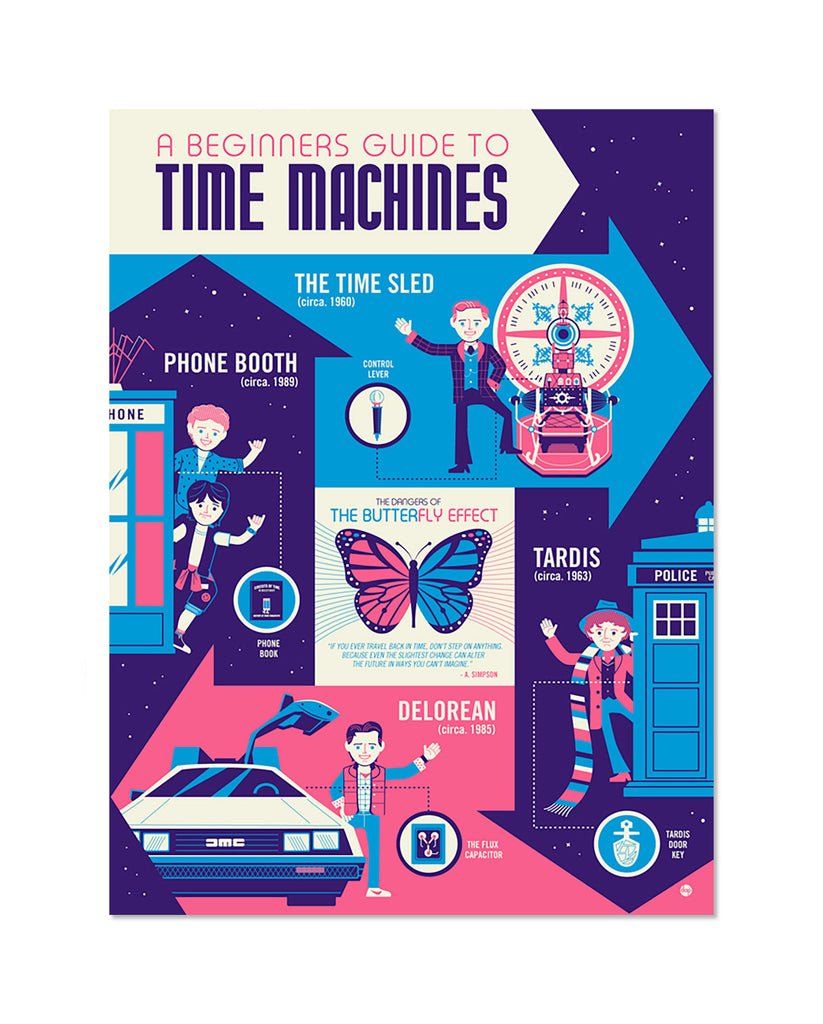 Dave Perillo - "A Beginners Guide to Time Machines" - Spoke Art