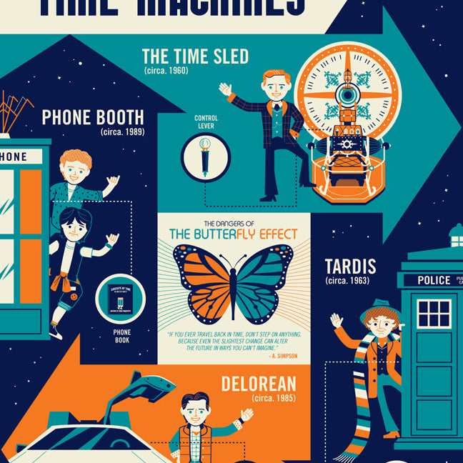 Dave Perillo - "Time Machine" - Spoke Art