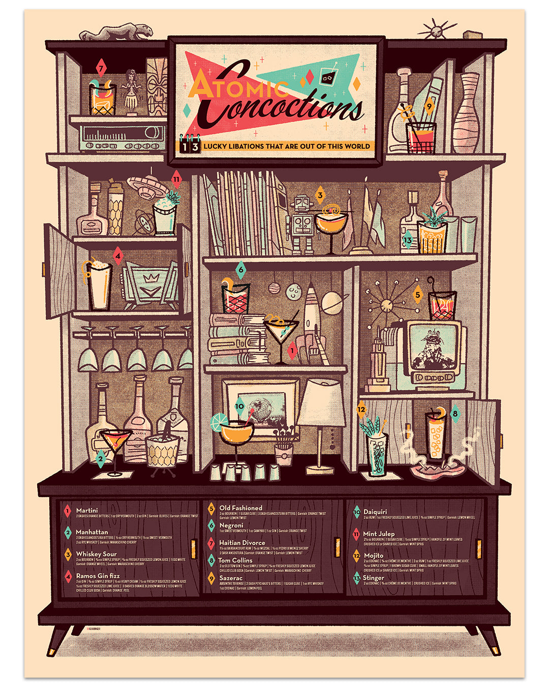 Ian Glaubinger - "Atomic Concoctions" print - Spoke Art