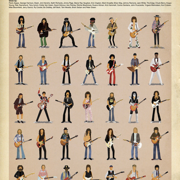 Illustrated Max Dalton poster showcasing iconic musicians with guitars in their unique styles, featuring the text Guitar Lessons: A series of master classes and elegantly hand-numbered names like Glenn, George, Keith, Rory beneath vibrant illustrations.