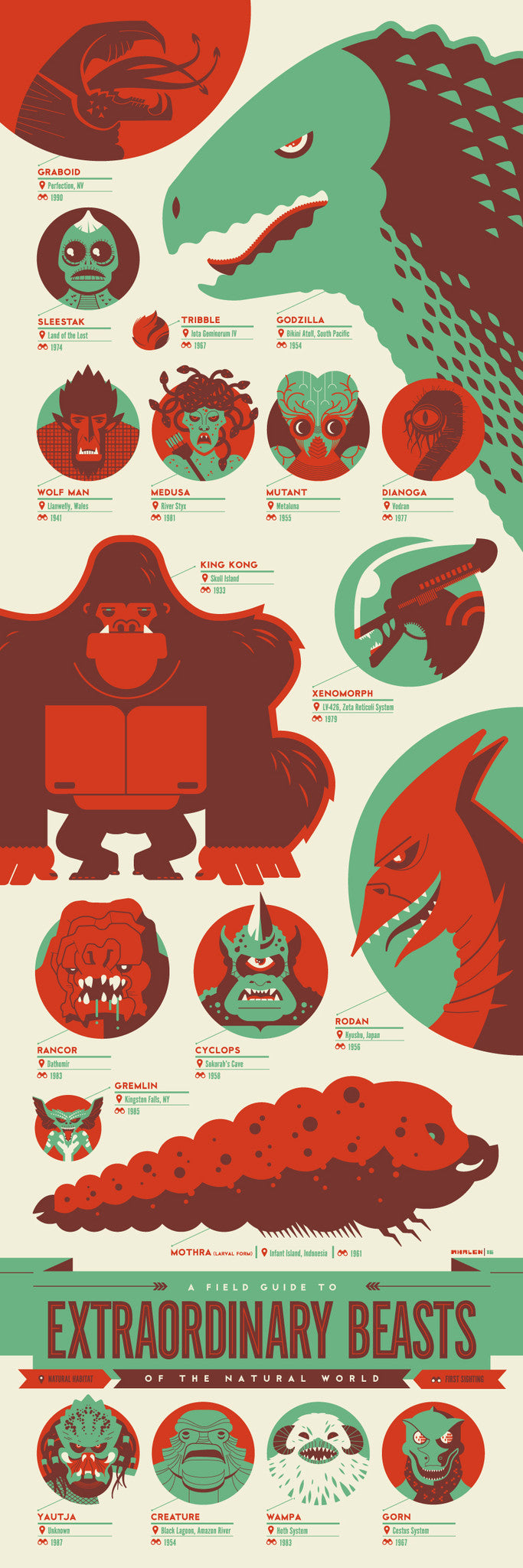 Tom Whalen - "Field Guide to Extraordinary Beasts of the Natural World" - Spoke Art