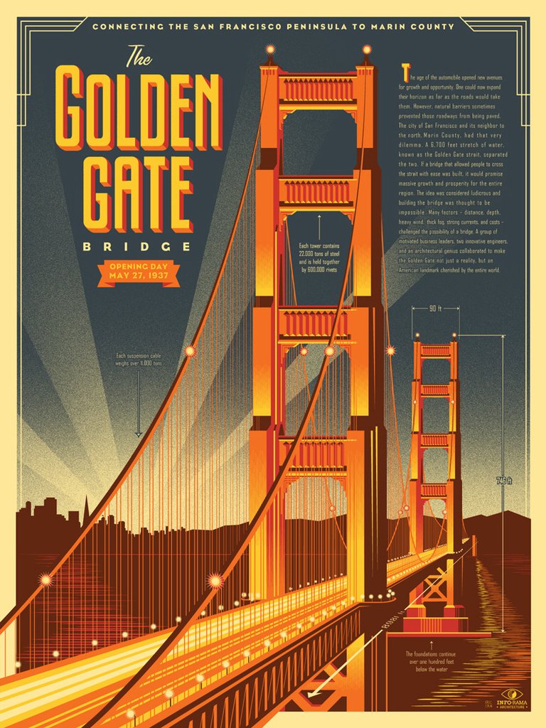 Eric Tan - "The Golden Gate Bridge" - Spoke Art