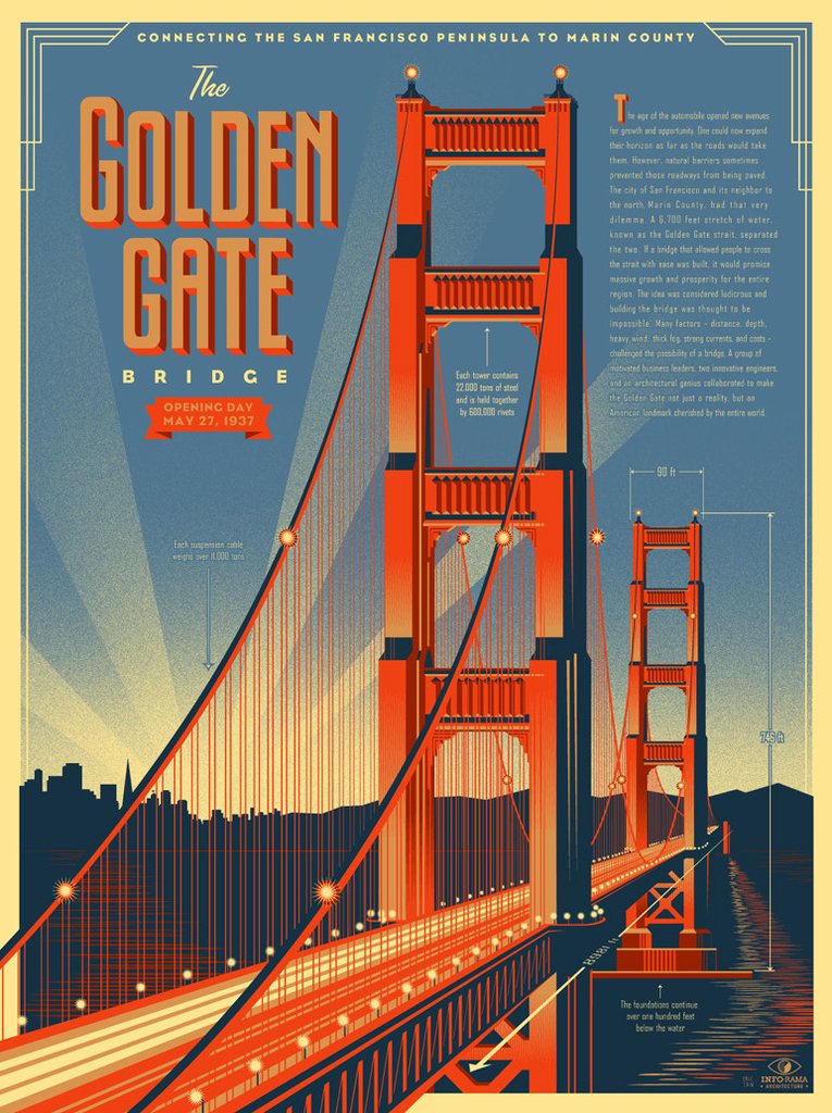 Eric Tan - "The Golden Gate Bridge" - Spoke Art