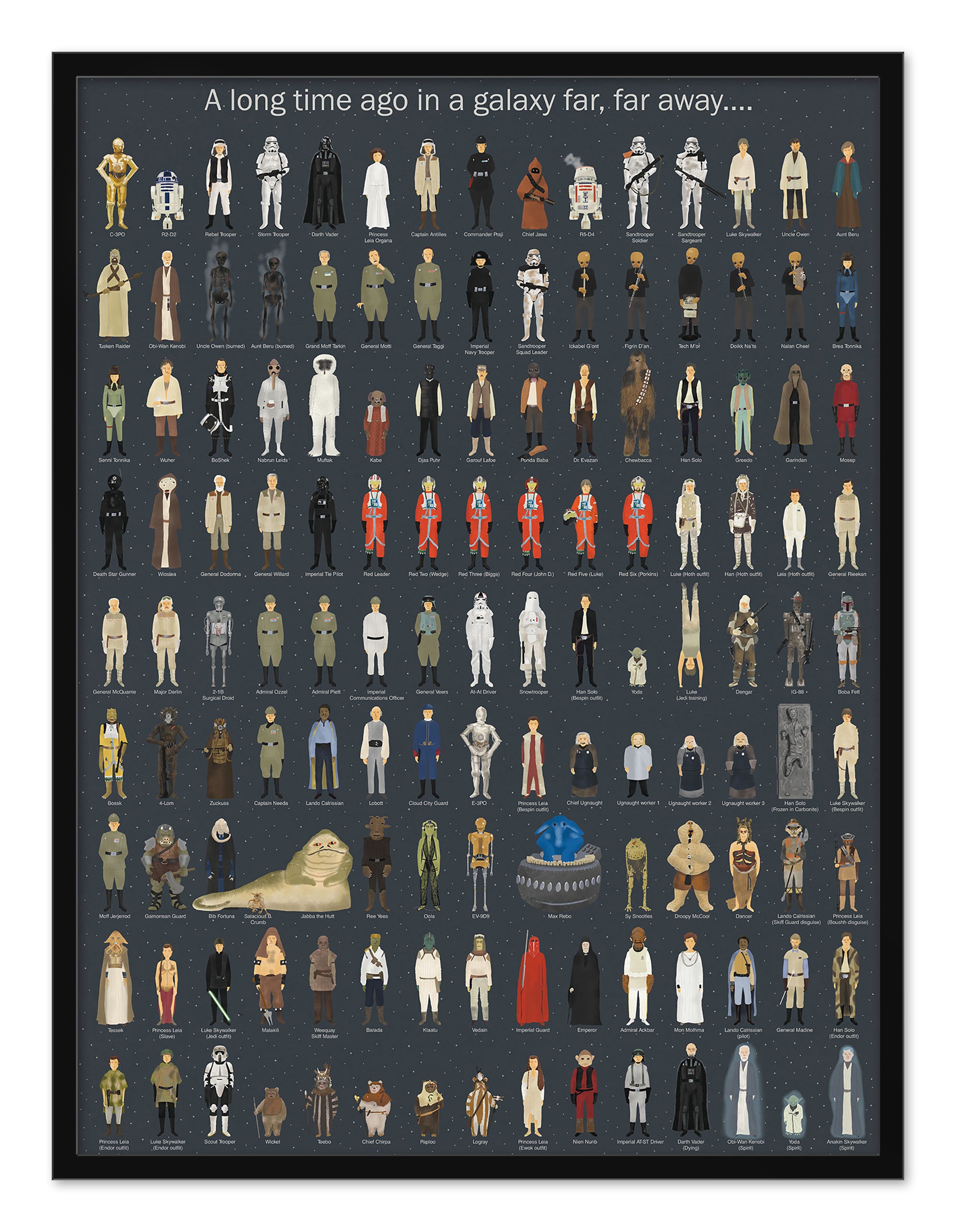 Max Dalton - "A Long Time Ago in a Galaxy Far, Far Away" - Spoke Art