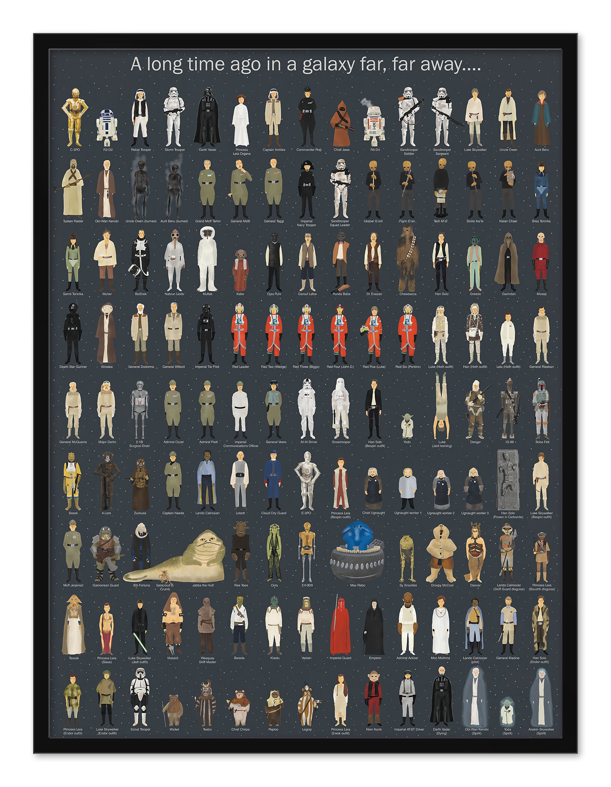 Max Dalton - "A Long Time Ago in a Galaxy Far, Far Away" - Spoke Art