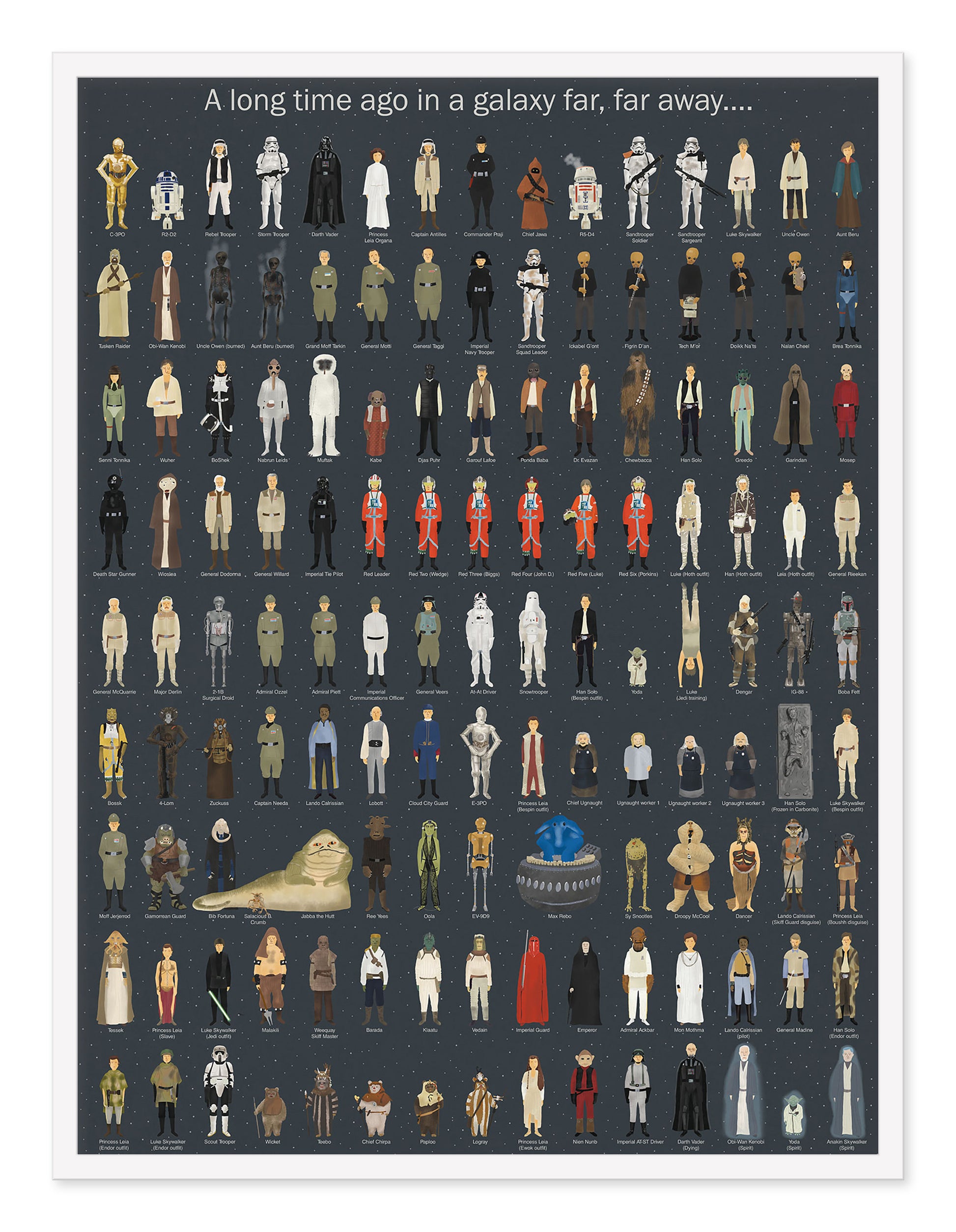 Max Dalton - "A Long Time Ago in a Galaxy Far, Far Away" - Spoke Art