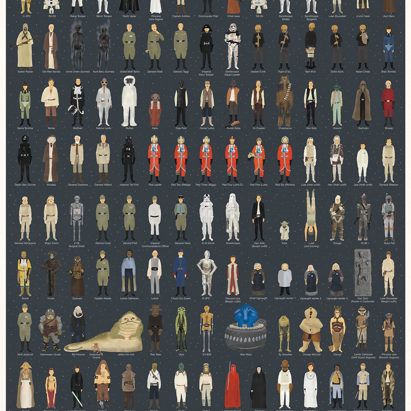 Max Dalton - "A Long Time Ago in a Galaxy Far, Far Away" - Spoke Art
