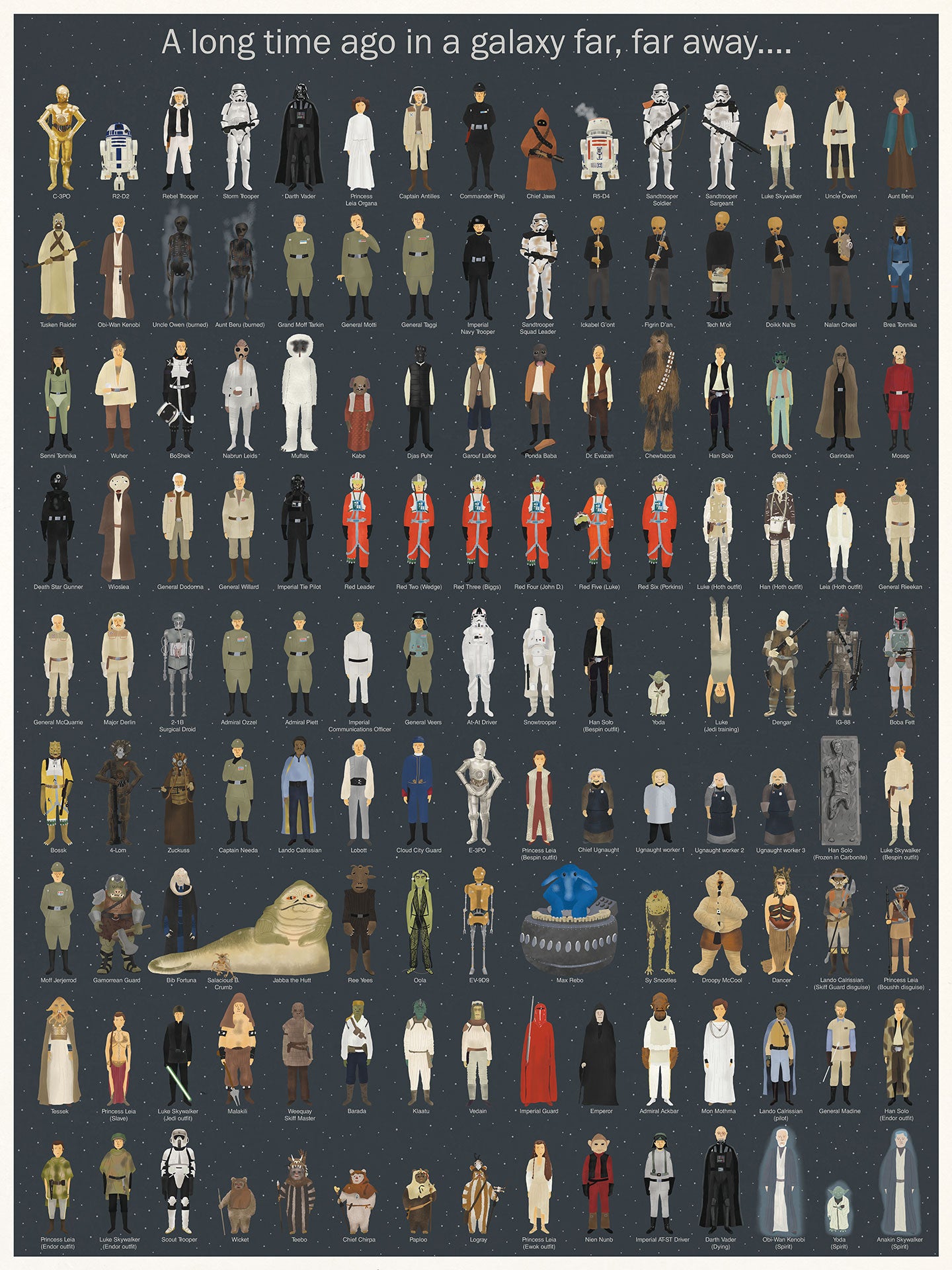 Max Dalton - "A Long Time Ago in a Galaxy Far, Far Away" - Spoke Art