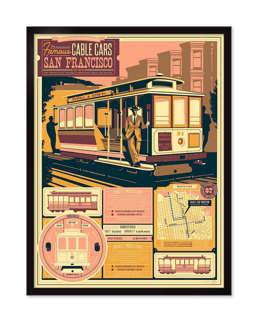 Telegramme Paper - "The Famous Cable Cars of San Francisco " - Spoke Art