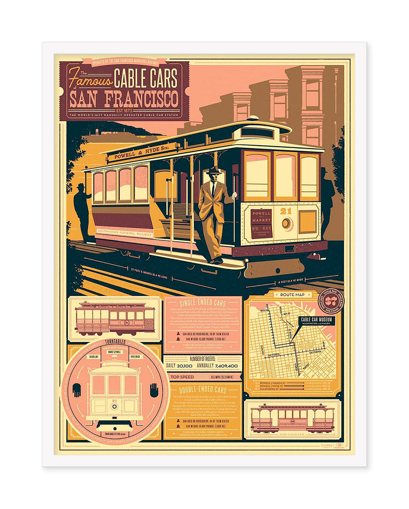 Telegramme Paper - "The Famous Cable Cars of San Francisco " - Spoke Art