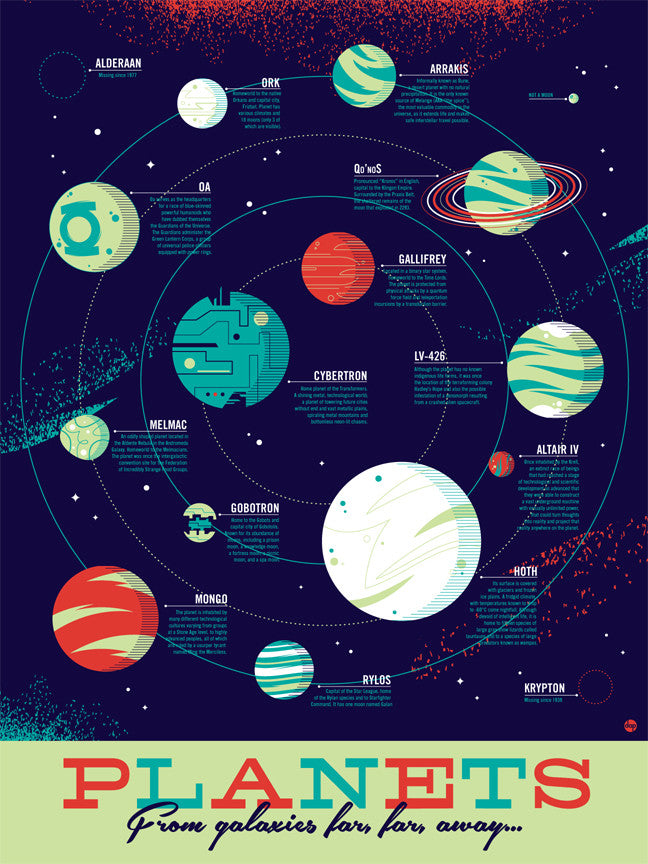 "Super Science Fair" Matching set - Spoke Art