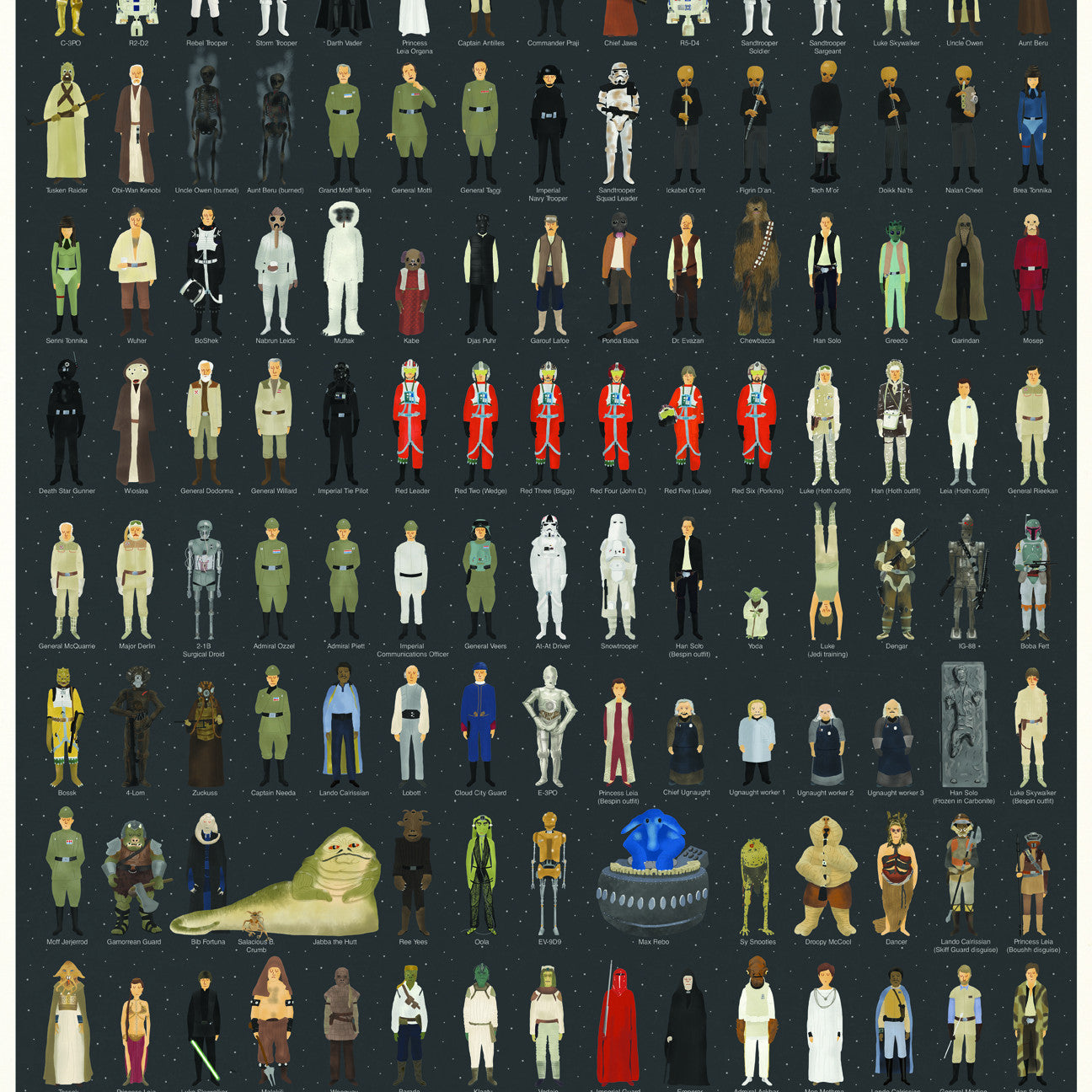 An illustrated poster by Max Dalton showcases numerous Star Wars characters neatly aligned on a starry background. This limited edition fine art giclee print adds cosmic charm to any space, with A long time ago in a galaxy far, far away... text at the top.