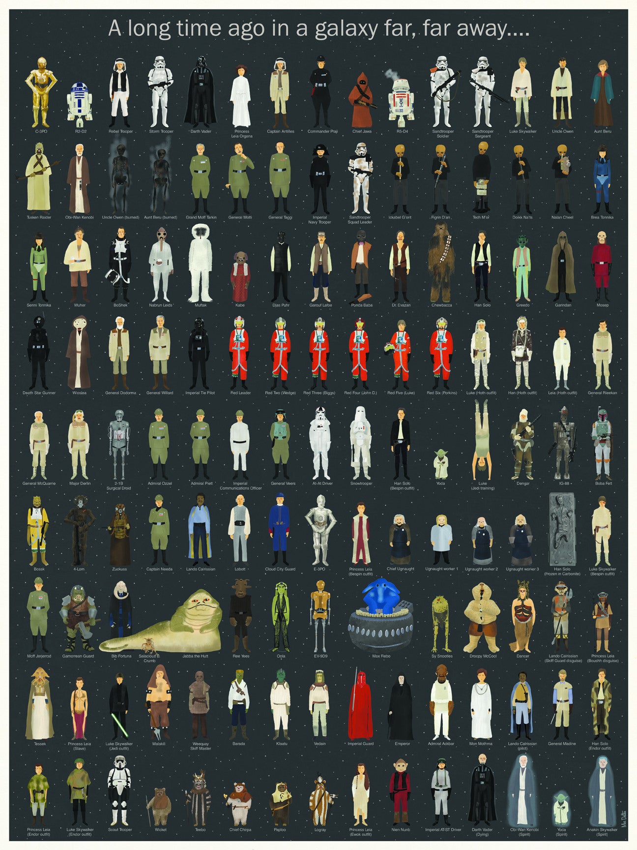 An illustrated poster by Max Dalton showcases numerous Star Wars characters neatly aligned on a starry background. This limited edition fine art giclee print adds cosmic charm to any space, with A long time ago in a galaxy far, far away... text at the top.