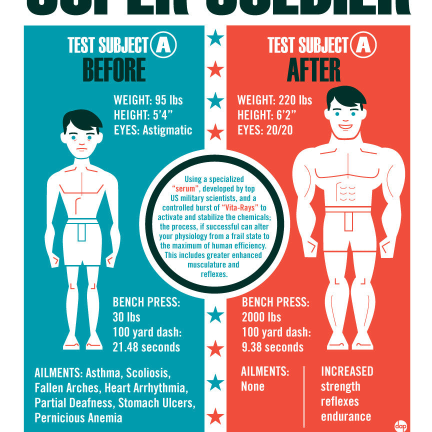 Dave Perillo - "Super Soldier" - Spoke Art