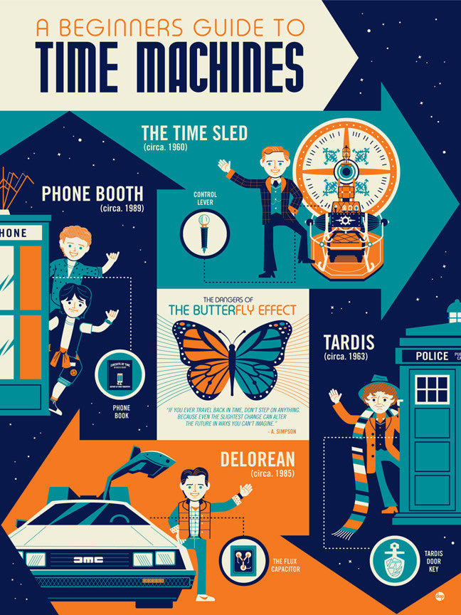 Dave Perillo - "Time Machine" - Spoke Art