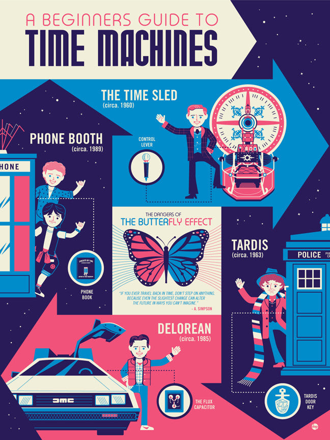 Dave Perillo - "Time Machine" - Spoke Art