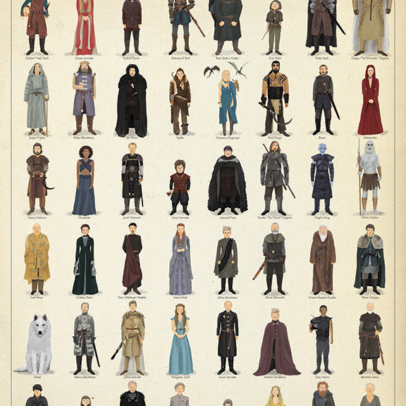 Max Daltons illustrated fine art giclee poster titled Valar Morghulis includes 36 characters from a fantasy series, each uniquely dressed and accessorized in a grid format, with a direwolf illustration at the lower left.