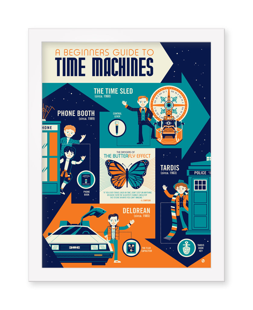 Dave Perillo - "Time Machine" - Spoke Art
